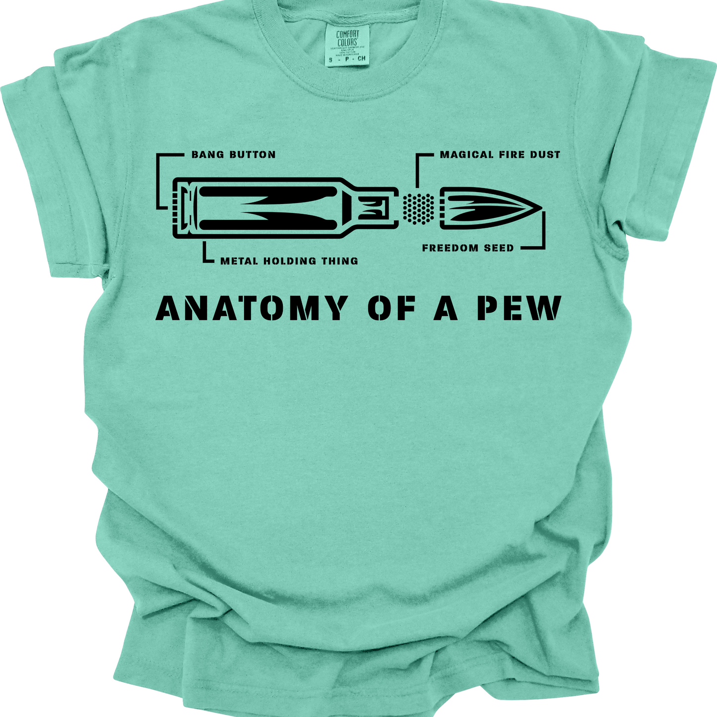 Anatomy of a pew